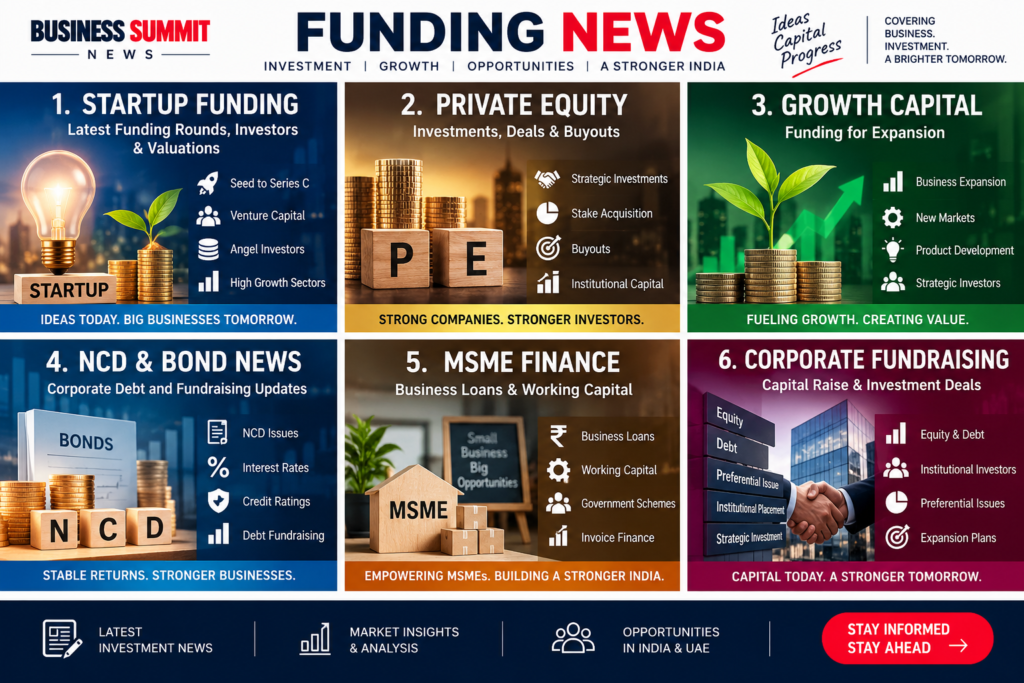 Funding News India – Startup Funding, Private Equity, Growth Capital, NCD Bonds, MSME Finance and Corporate Fundraising