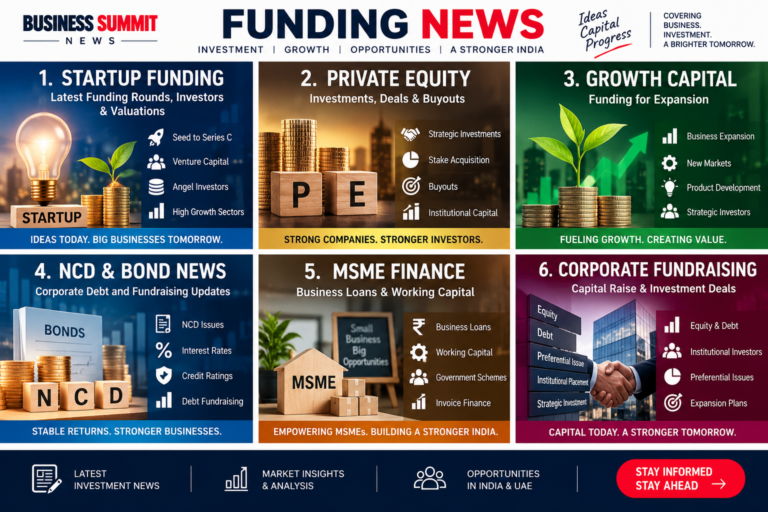 Startup Funding News India: Latest Funding Rounds, Investors & Valuations